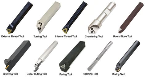 cutting tools used in cnc machines|cnc turning tools name list.